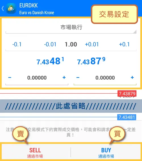 MT4 Android 交易-1