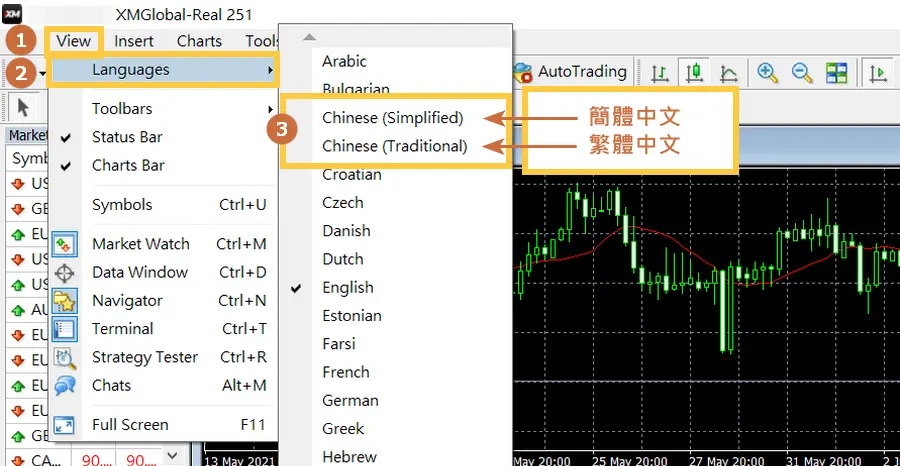 MT4 中文版設定