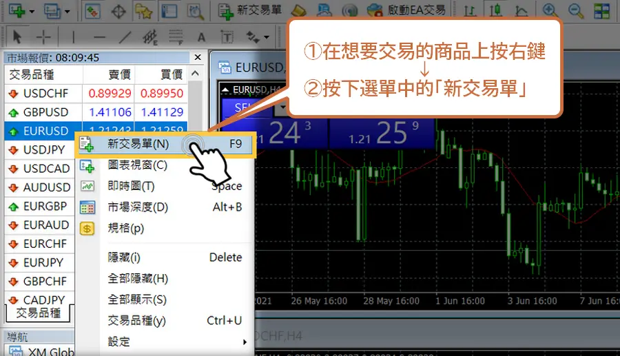 MT4交易方法 電腦版-3