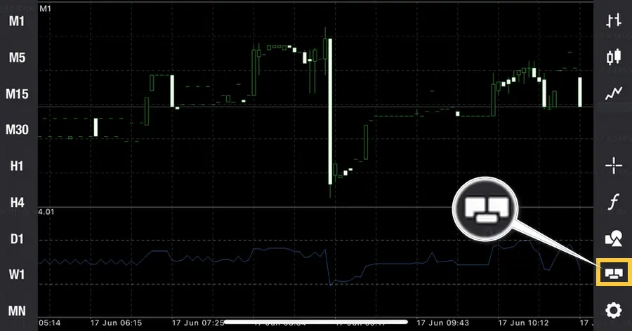 MT4 app 一鍵下單 - 2