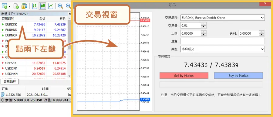 MT4網頁版下單-2