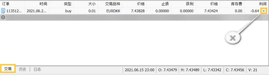 MT4網頁版平倉-1