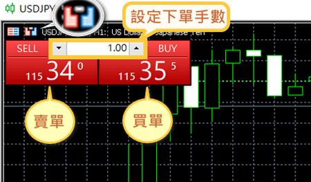 MT5一鍵下單(手機)-1