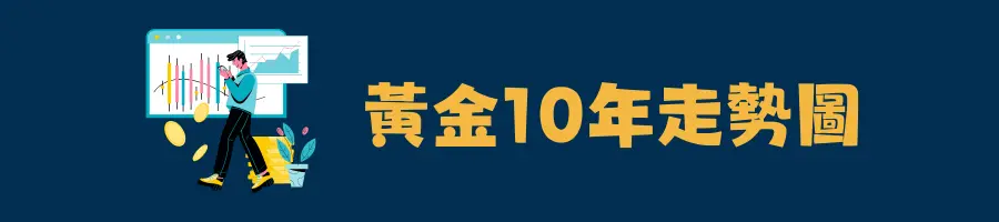 台灣黃金歷史最高價：黃金走勢圖10年
